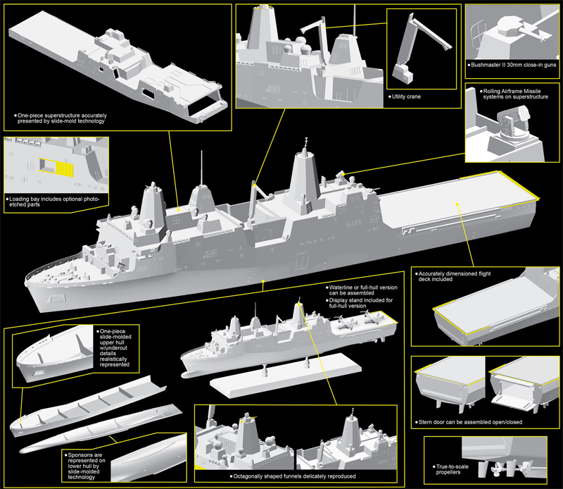 7096 - 1/700 U.S.S. San Antonio LPD-17 w/MV-22 - Cyber-Hobby