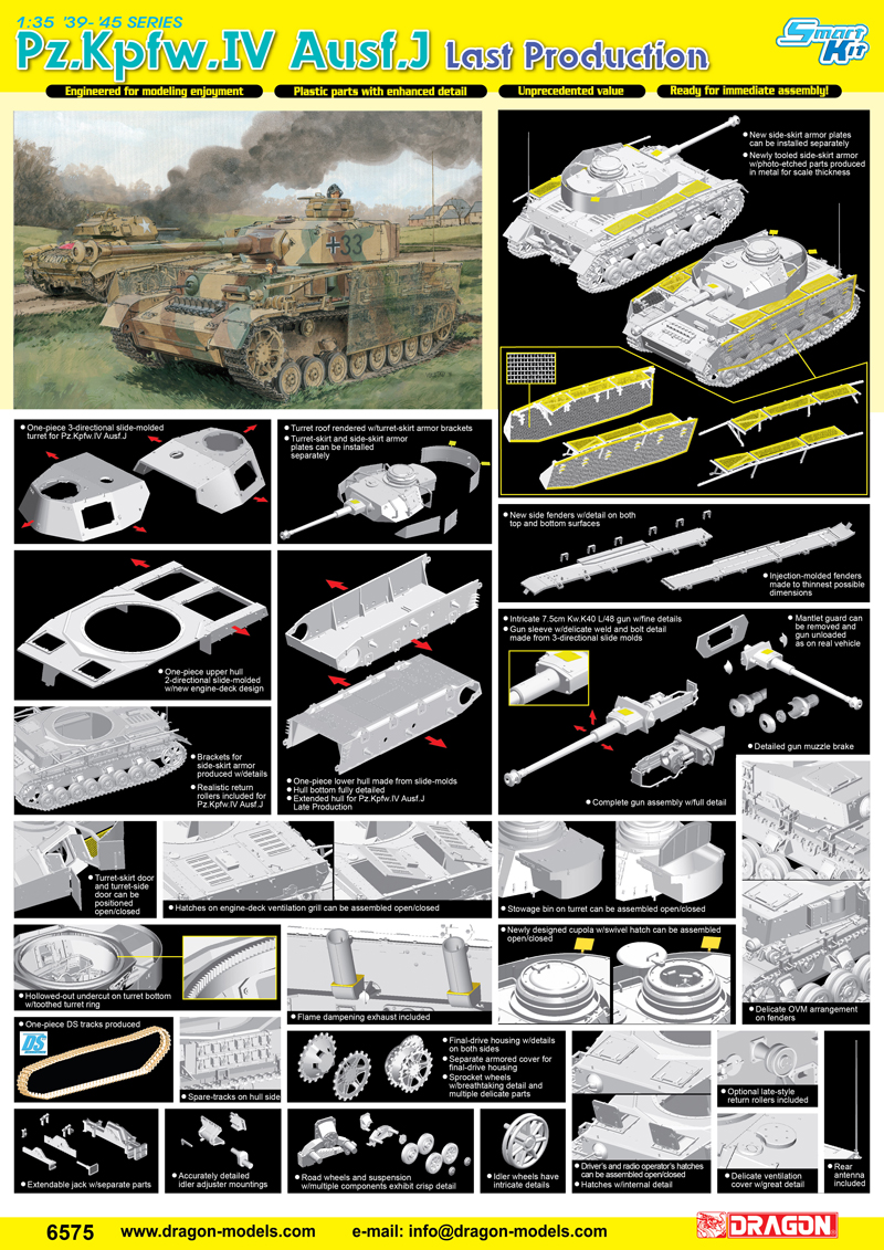 1/35 WWII Military in Dragon Plastic Model Kits